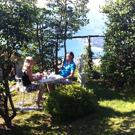 Apartament Sonnenstrahl