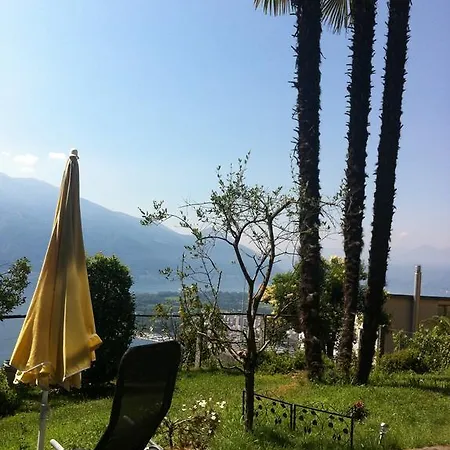 Sonnenstrahl Locarno